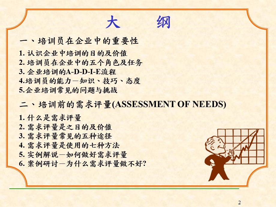 企业培训员职业技能培训教材304页.ppt_第2页