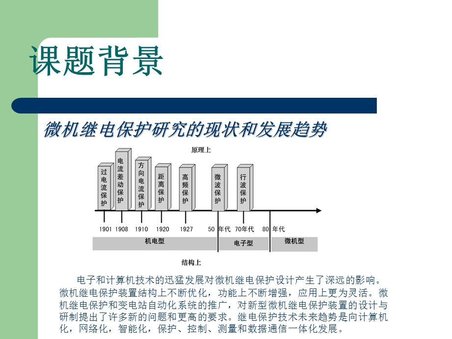 基于SEP4020的嵌入式继电保护装置的硬件设计.ppt_第3页