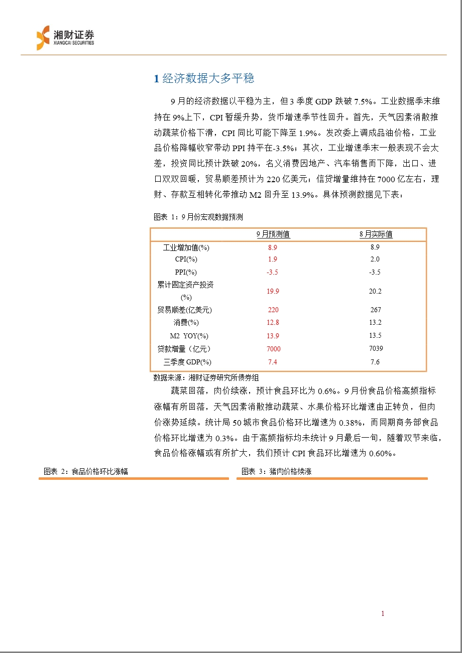 利率月报：经济数据平稳为主1015.ppt_第2页