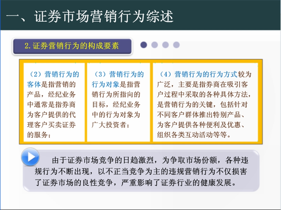 证券营销违规案例加说明证券从业人员必看.ppt_第2页