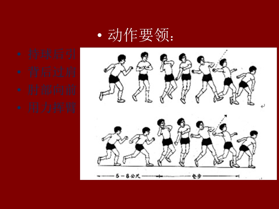 小学体育课件：《原地侧向投掷垒球》 .ppt_第2页