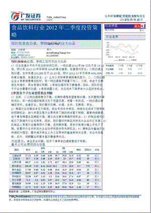 食品饮料行业二季度投资策略：现阶段首选白酒季报之后可关注大众品0326.ppt