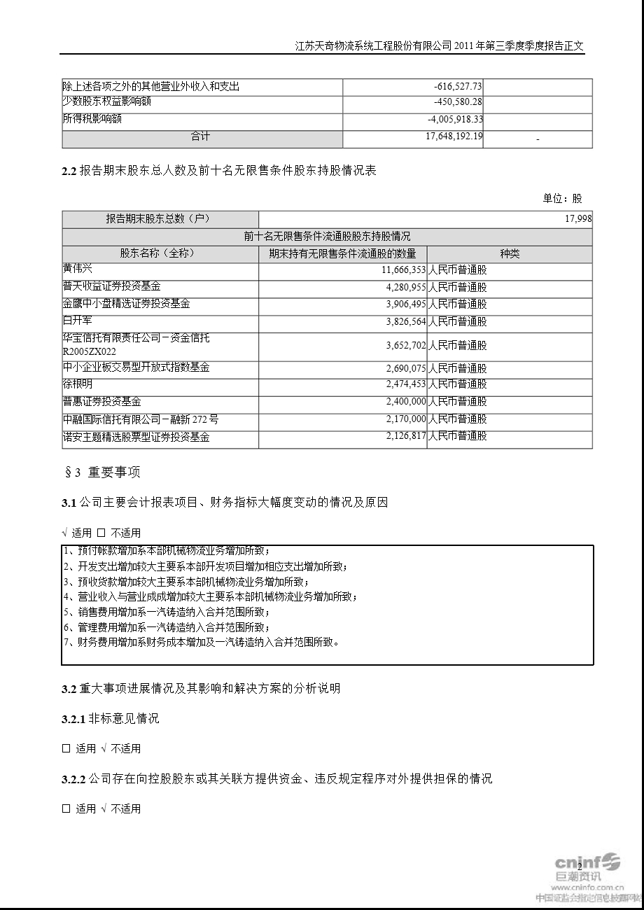 天奇股份：2011年第三季度报告正文.ppt_第2页