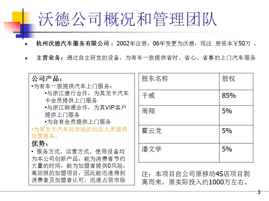 汽车服务公司行业计划书.ppt_第3页