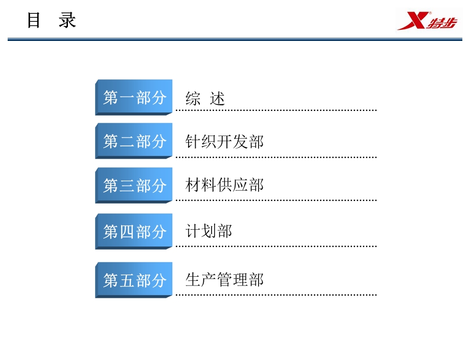 特步服装中心针织管理中心业务流程讲解.ppt_第2页