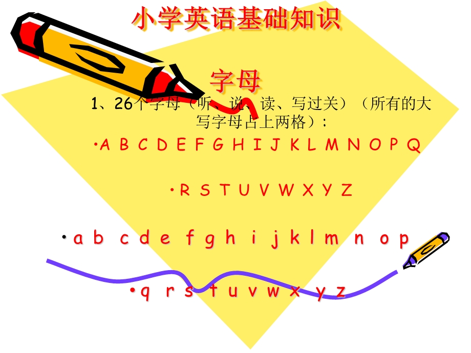 小学英语基础知识.ppt_第1页