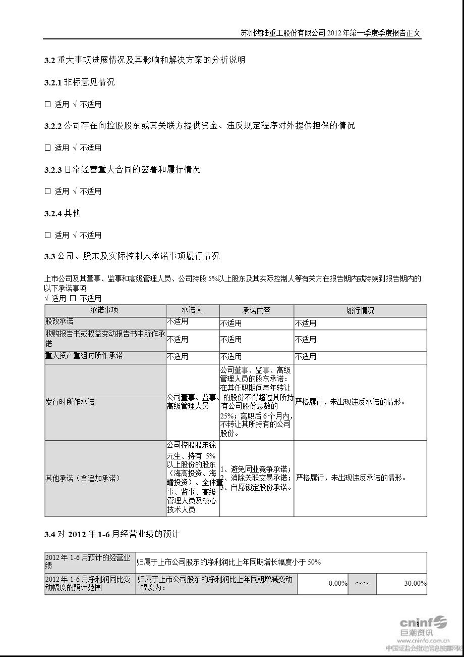 海陆重工：第一季度报告正文.ppt_第3页