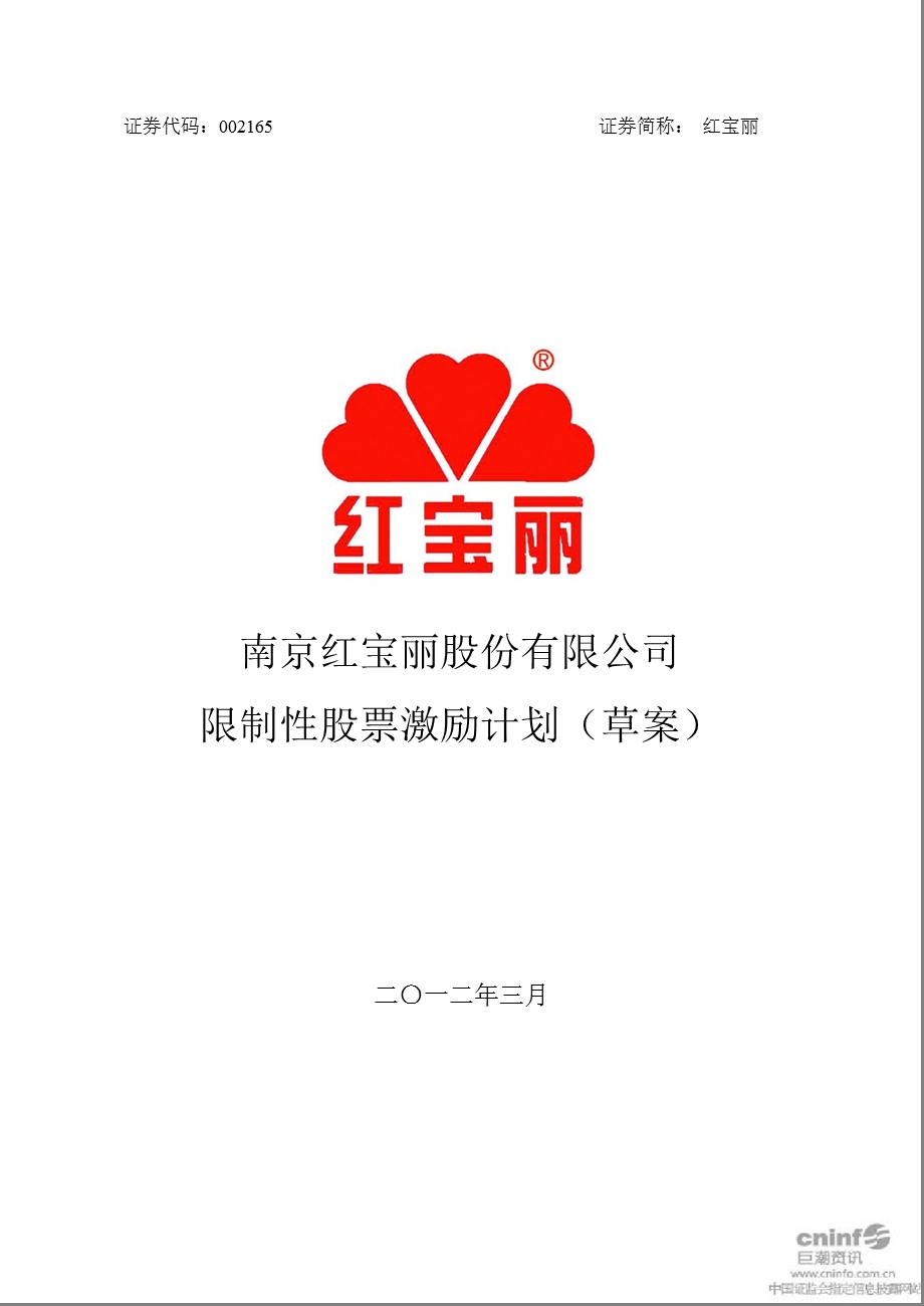 红 宝 丽：限制性股票激励计划（草案） .ppt_第1页