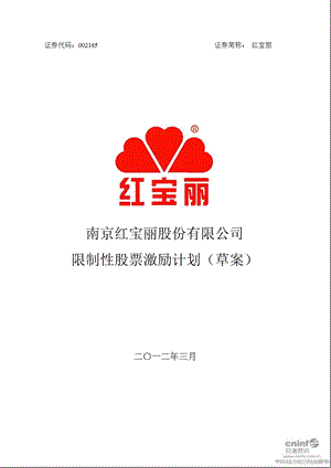 红 宝 丽：限制性股票激励计划（草案） .ppt