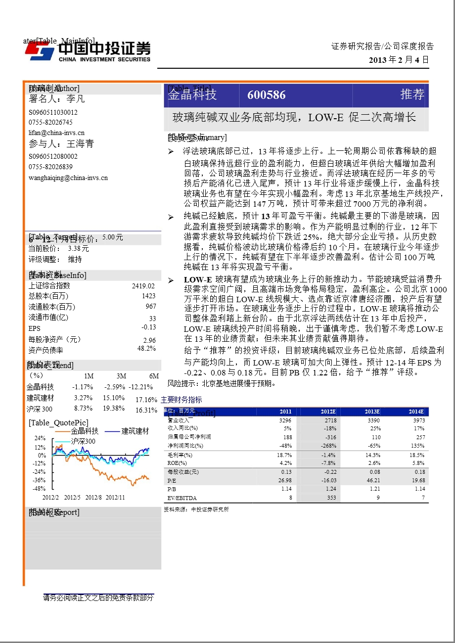 金晶科技(600586)玻璃纯碱双业务底部均现,LOWE促二次高增长130204.ppt_第1页