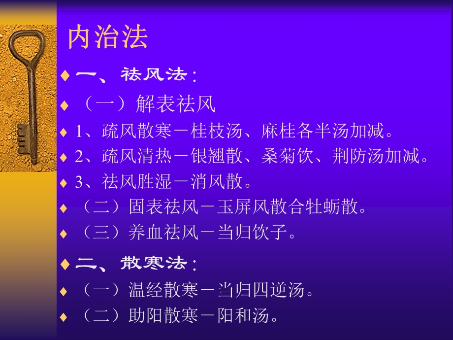 皮肤病的中医治疗方法.ppt_第3页