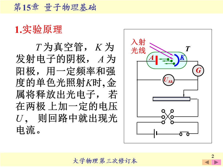 15.2 光电效应 爱因斯坦光量子理论.ppt.ppt_第2页