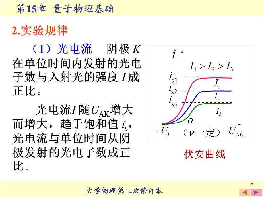 15.2 光电效应 爱因斯坦光量子理论.ppt.ppt_第3页