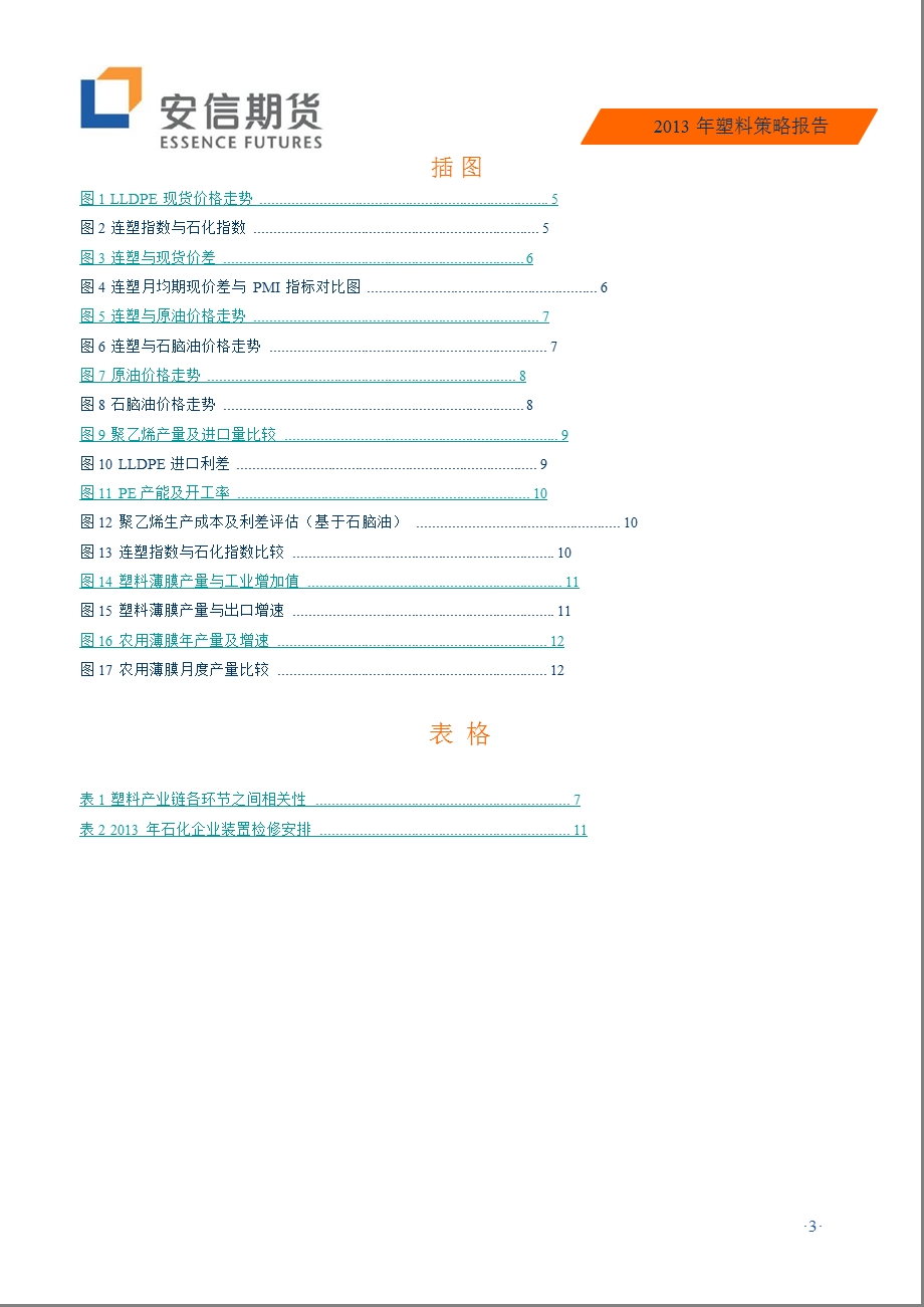 塑料策略报告：回首向来萧瑟处坐看前方云起时1228.ppt_第3页