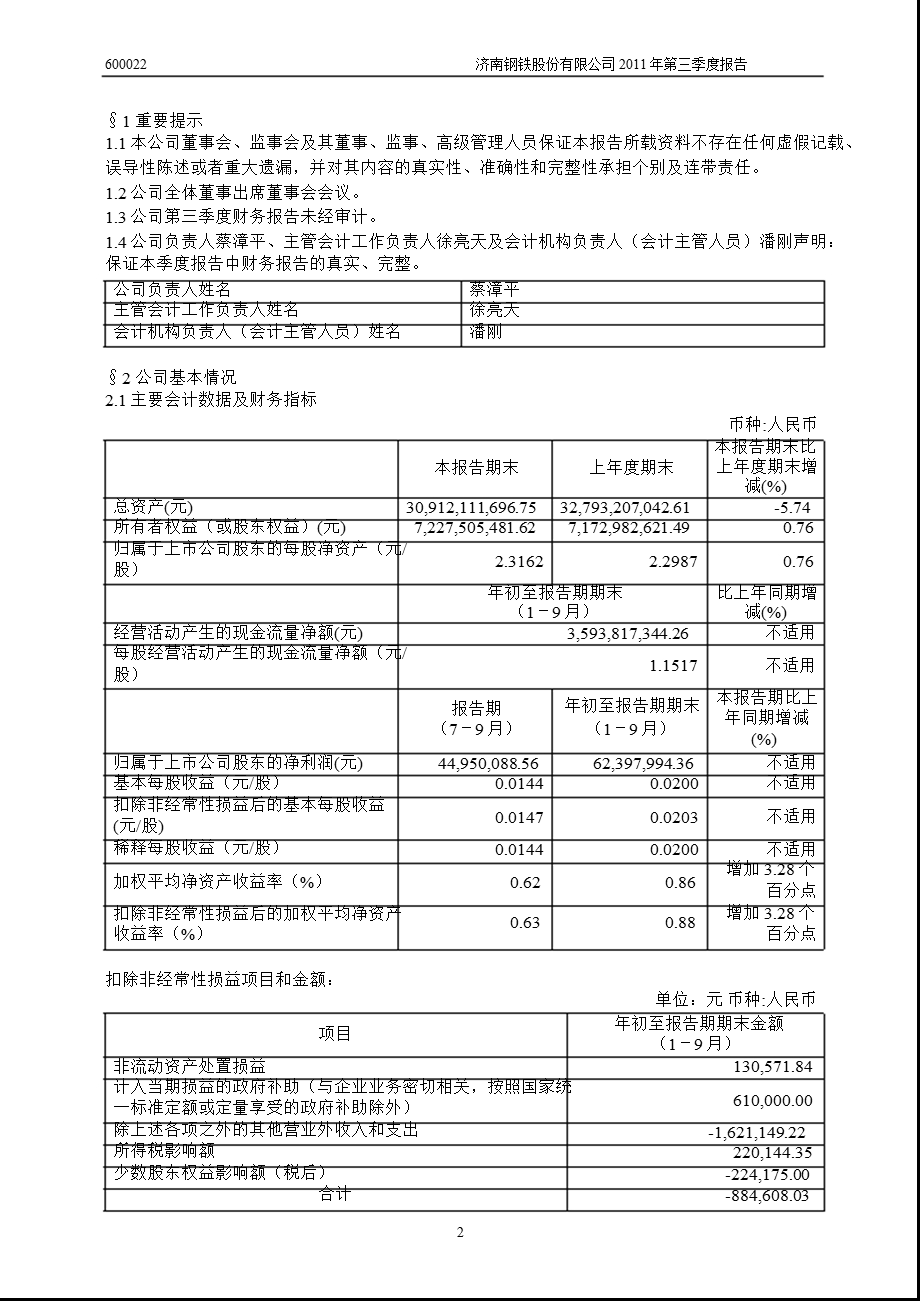 600022济南钢铁第三季度季报.ppt_第3页