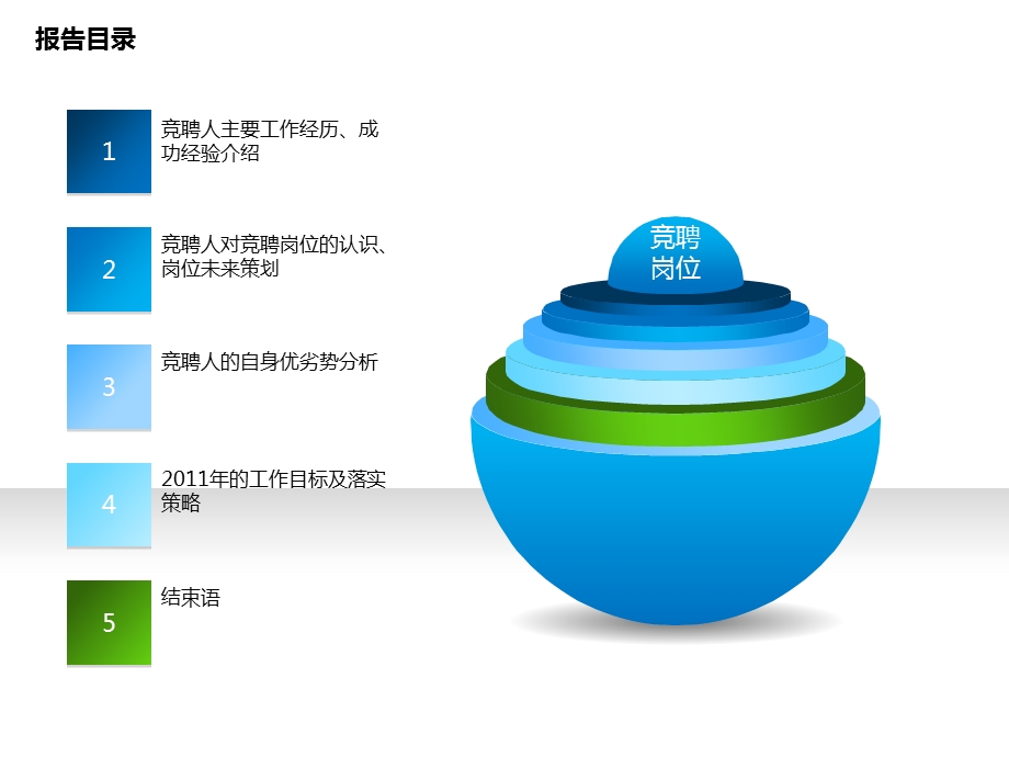 岗位竞聘PPT模板精品.ppt_第2页