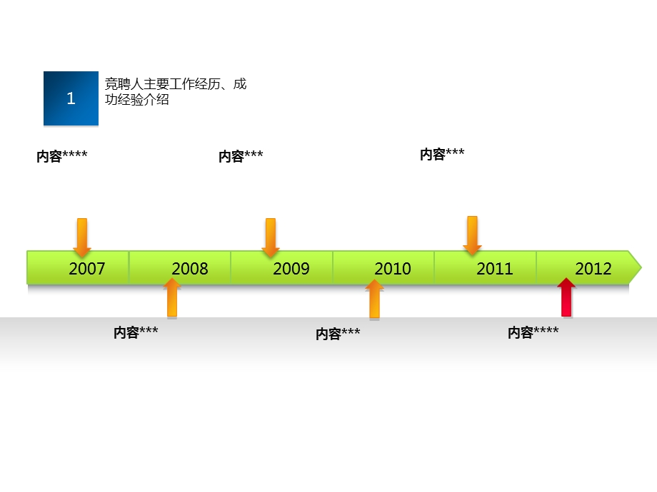 岗位竞聘PPT模板精品.ppt_第3页