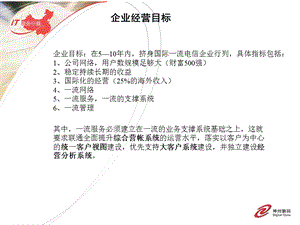 2004神州数码经营分析系统建设思路.ppt