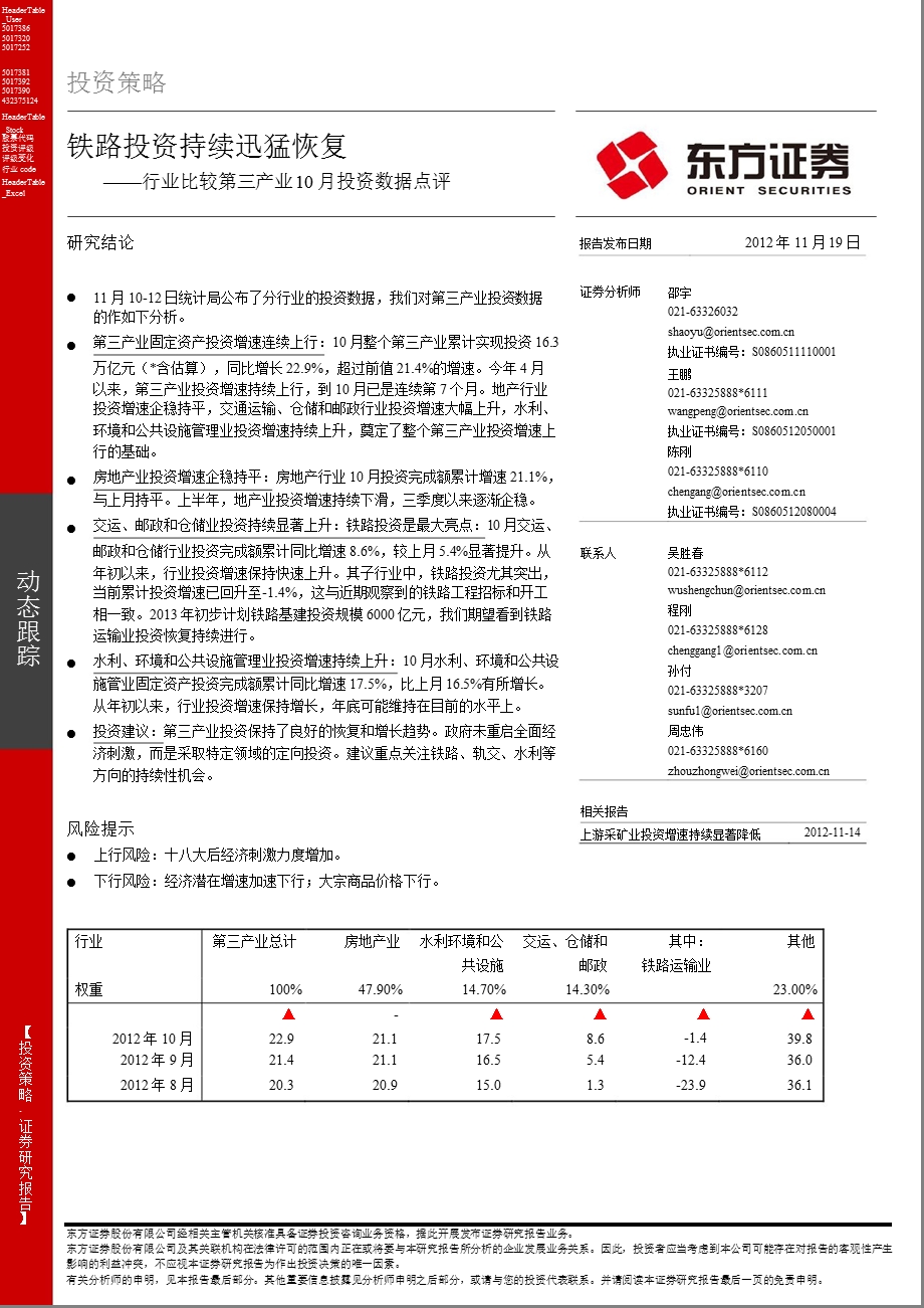 行业比较10月第三产业投资数据点评：铁路投资持续迅猛恢复-2012-11-19.ppt_第1页