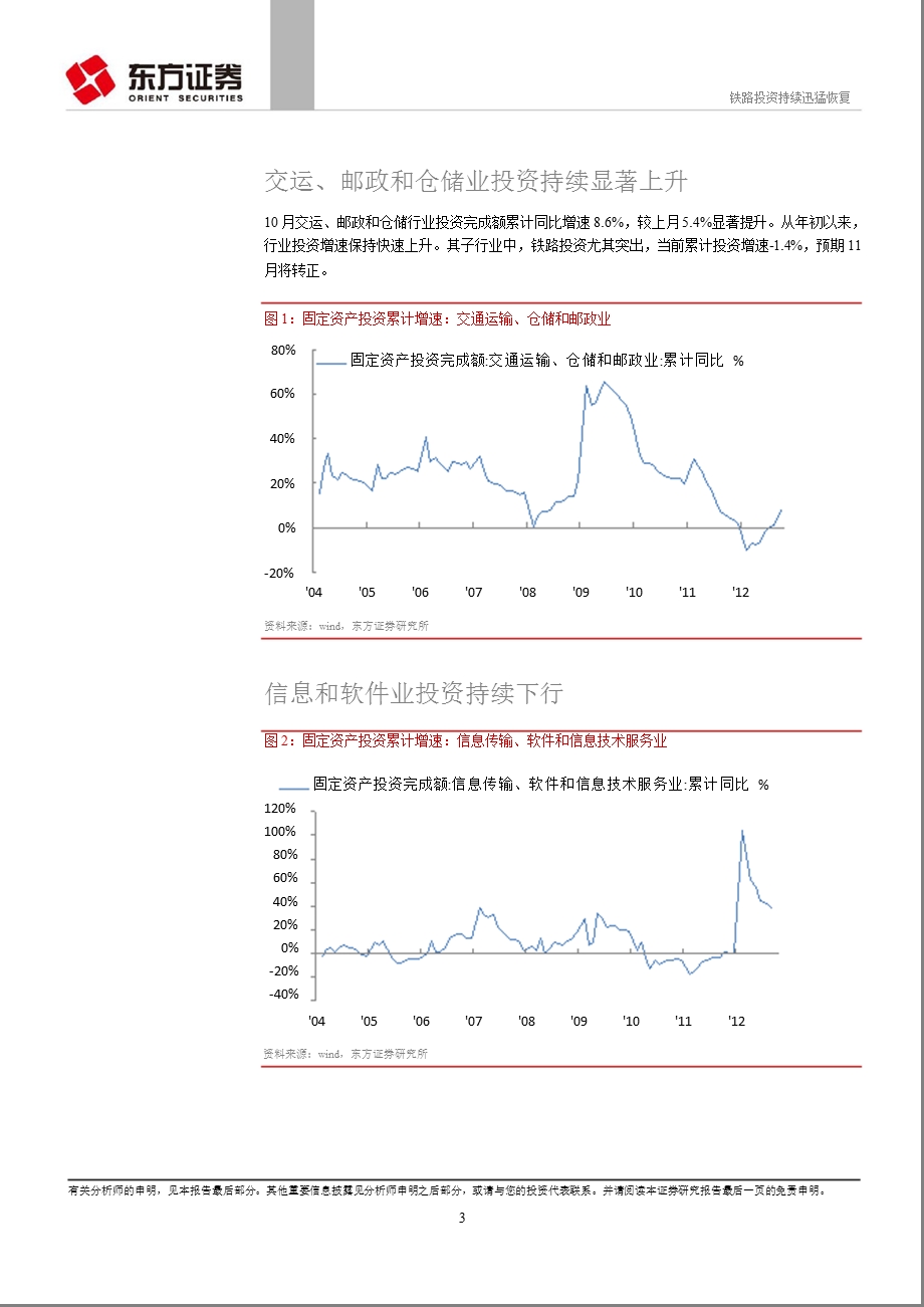 行业比较10月第三产业投资数据点评：铁路投资持续迅猛恢复-2012-11-19.ppt_第3页