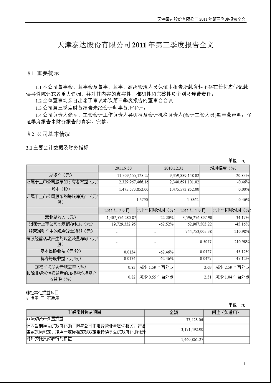 泰达股份：第三季度报告全文.ppt_第1页