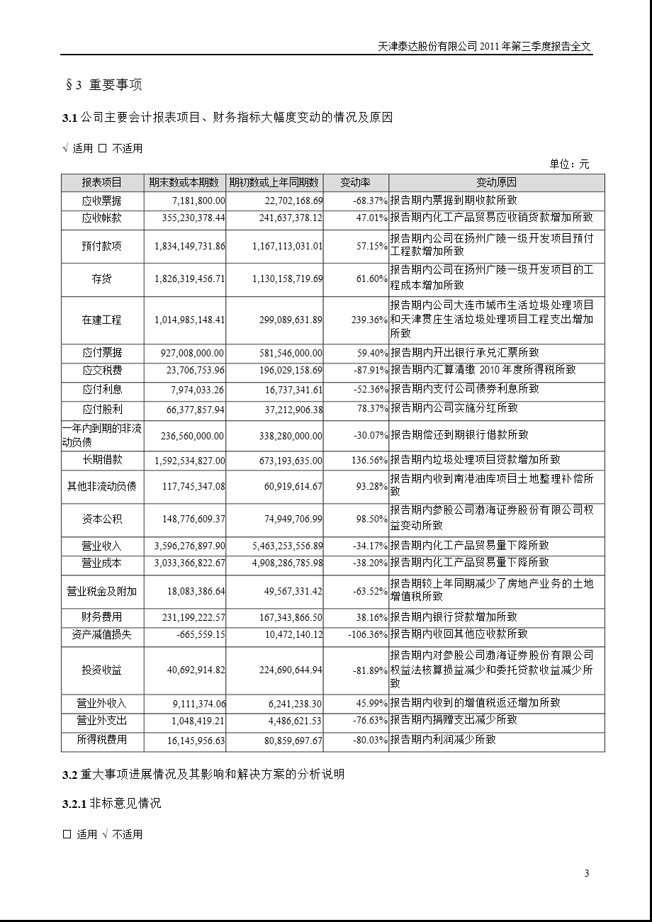 泰达股份：第三季度报告全文.ppt_第3页