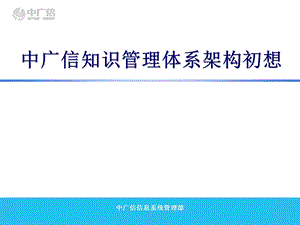 房地产知识管理.ppt