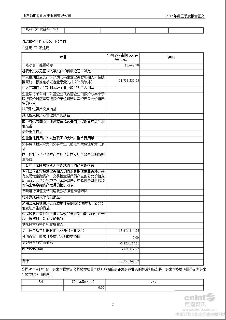 ST能山：第三季度报告正文.ppt_第3页