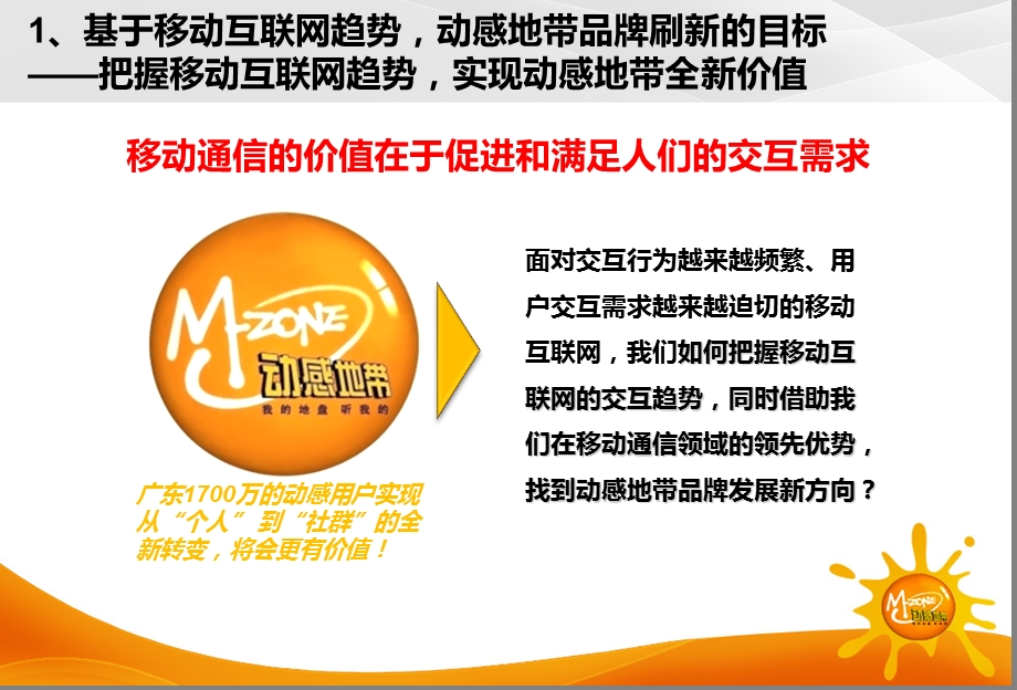 动感地带品牌提升整合传播计划.ppt_第3页