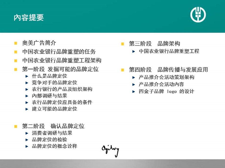 农行品牌定位策略建议书.ppt_第3页