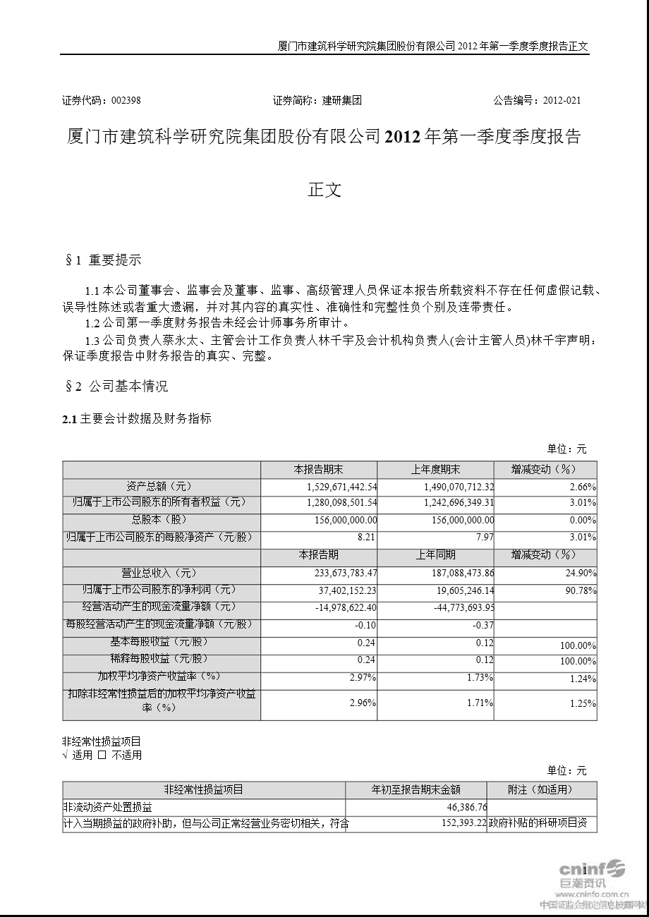 建研集团：第一季度报告正文.ppt_第1页