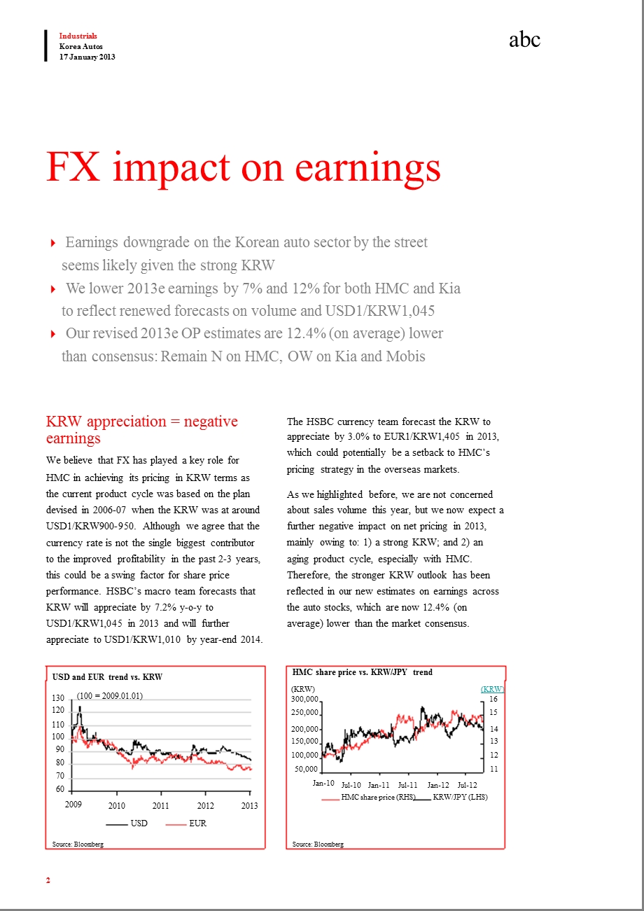 KOREA_AUTOS：UNFAVOURABLE_FX_OUTLOOK_TO_WEIGH_ON_EARNINGS_AND_MOMENTUM-2013-01-17.ppt_第2页