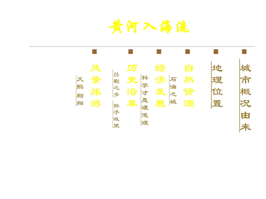 我的家乡东营.ppt.ppt_第2页