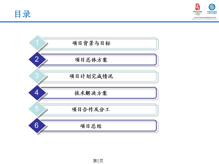 基于无线传感网的平安家居服务系统结题报告（物联网技术与应用联合项目）.ppt_第2页