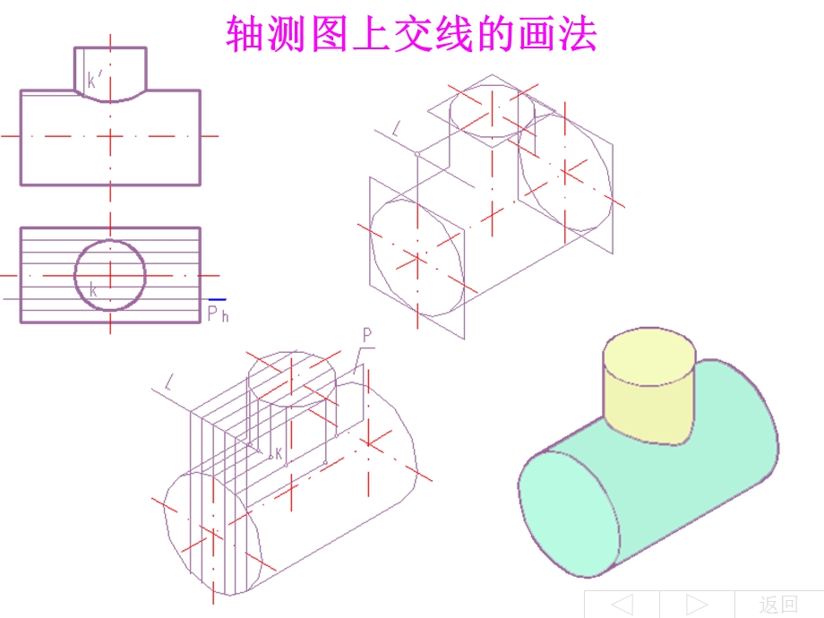 画法几何 第八章 轴测投影图1.ppt_第2页