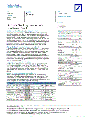 MACAU：DECBEATS;SMOKINGBANASMOOTHTRANSITIONONDAY10104.ppt