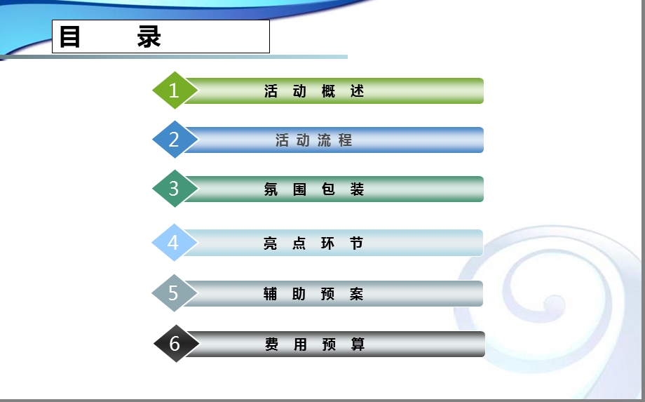 费拉尔汽车零件（沈阳）有限公司开业典礼活动方案.ppt_第2页