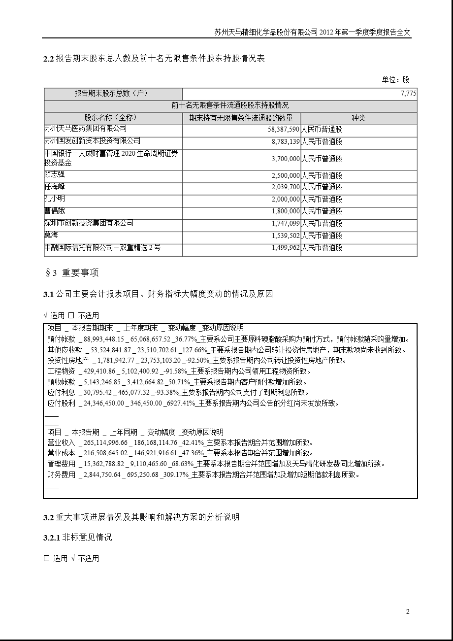 天马精化：第一季度报告全文.ppt_第2页