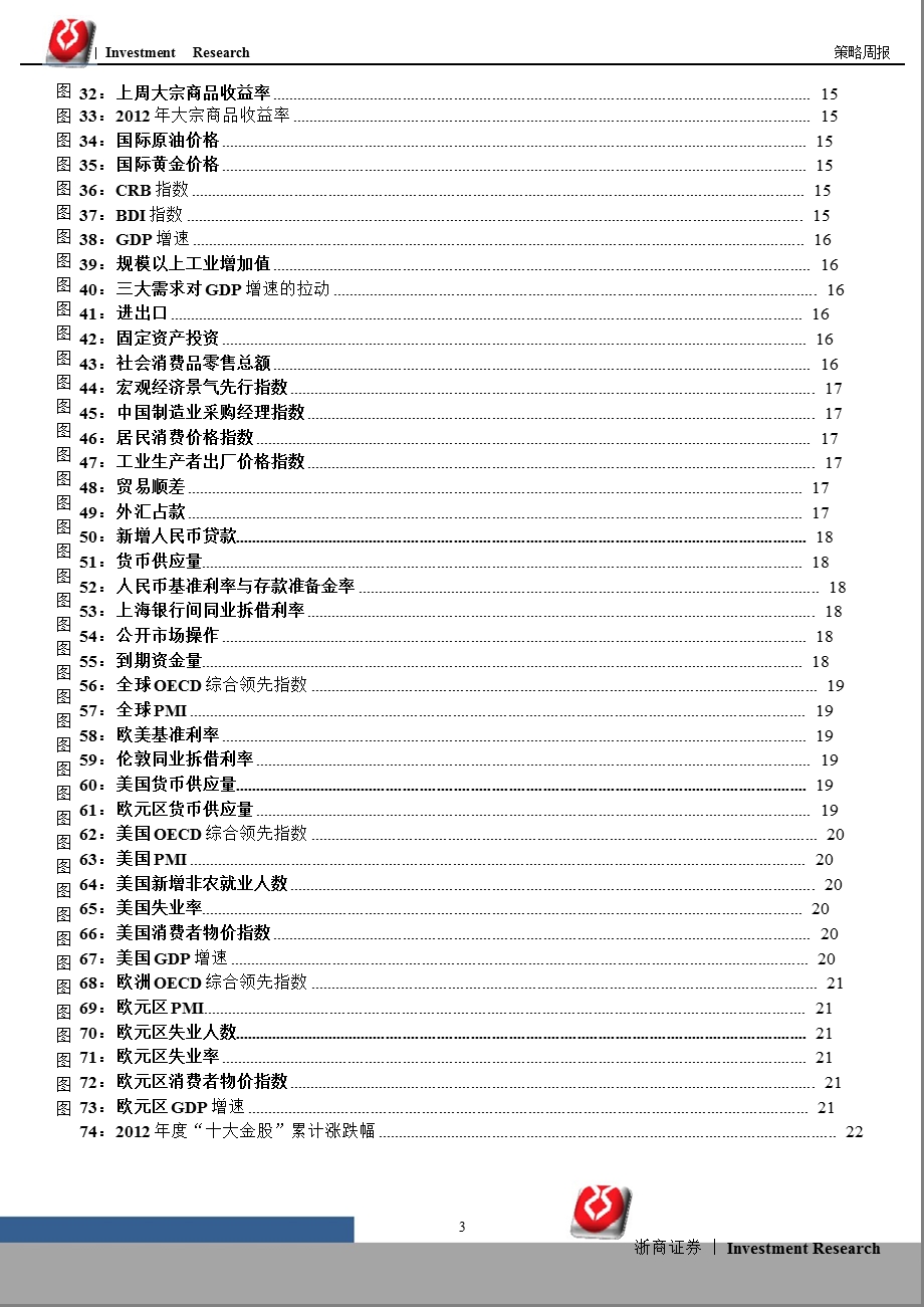 A股策略周报：关注大小盘风格的可能变化1022.ppt_第3页