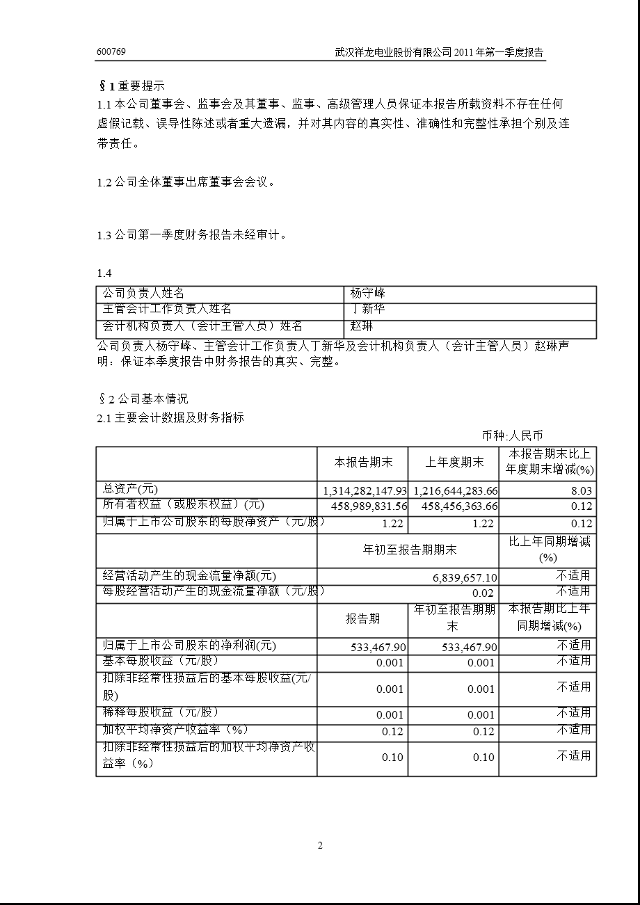 600769_2011ST祥龙第一季度季报.ppt_第3页