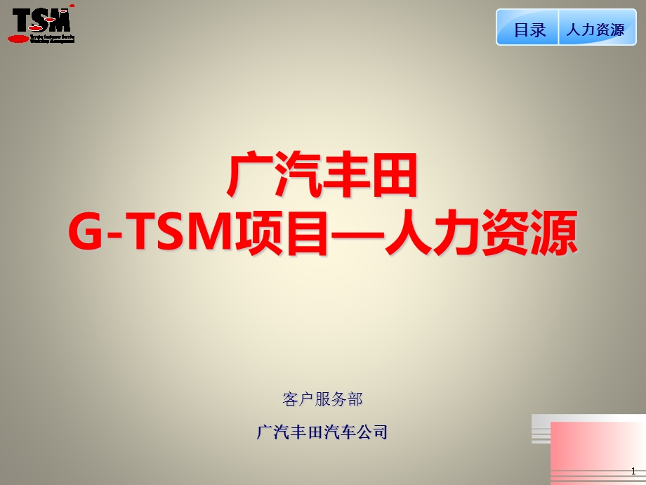 广汽丰田GTSM人力资源管理IA.ppt_第1页