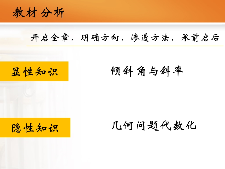 人教版高中数学《直线的倾斜角与斜率》说课课件.ppt_第3页