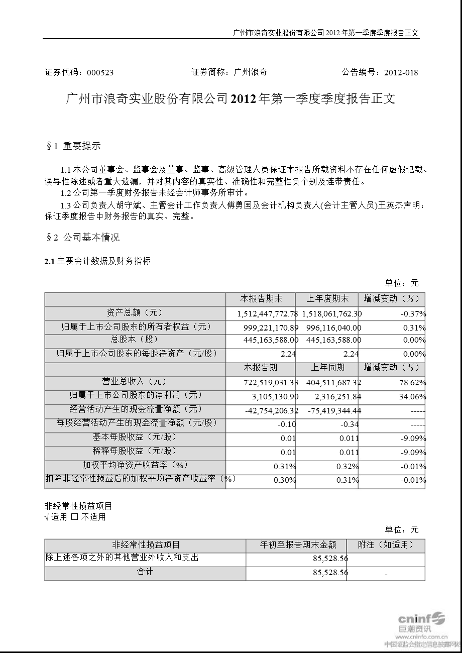 广州浪奇：第一季度报告正文.ppt_第1页