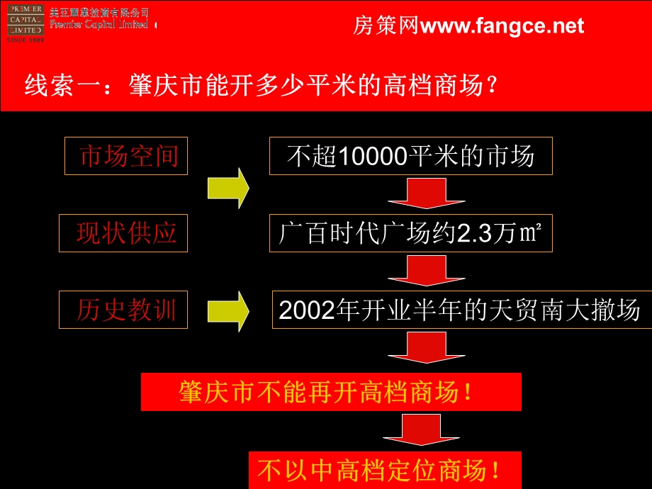 美亚肇庆国际新天地商业地产项目定位市场报告35页.ppt_第3页