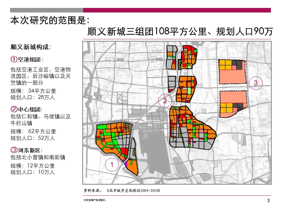 北京市顺义新城产业定位与城市发展战略研究.ppt_第3页