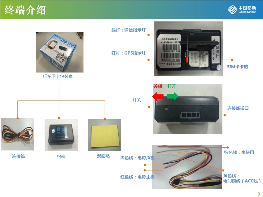 物联网公司行车卫士业务培训稿.ppt_第3页