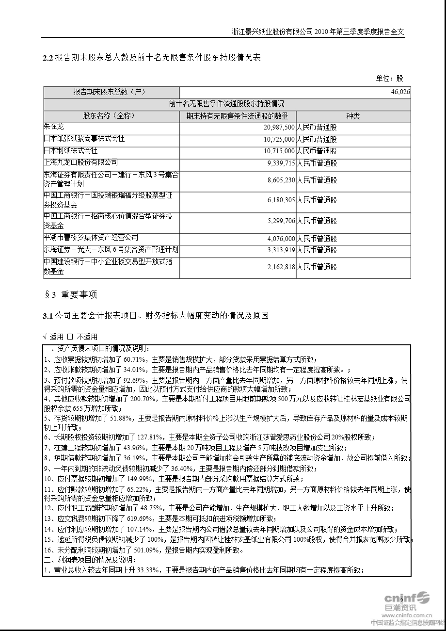 景兴纸业：第三季度报告全文.ppt_第2页