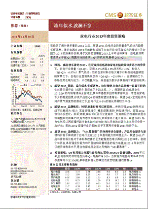 家电行业投资策略：流似水波澜不惊1203.ppt