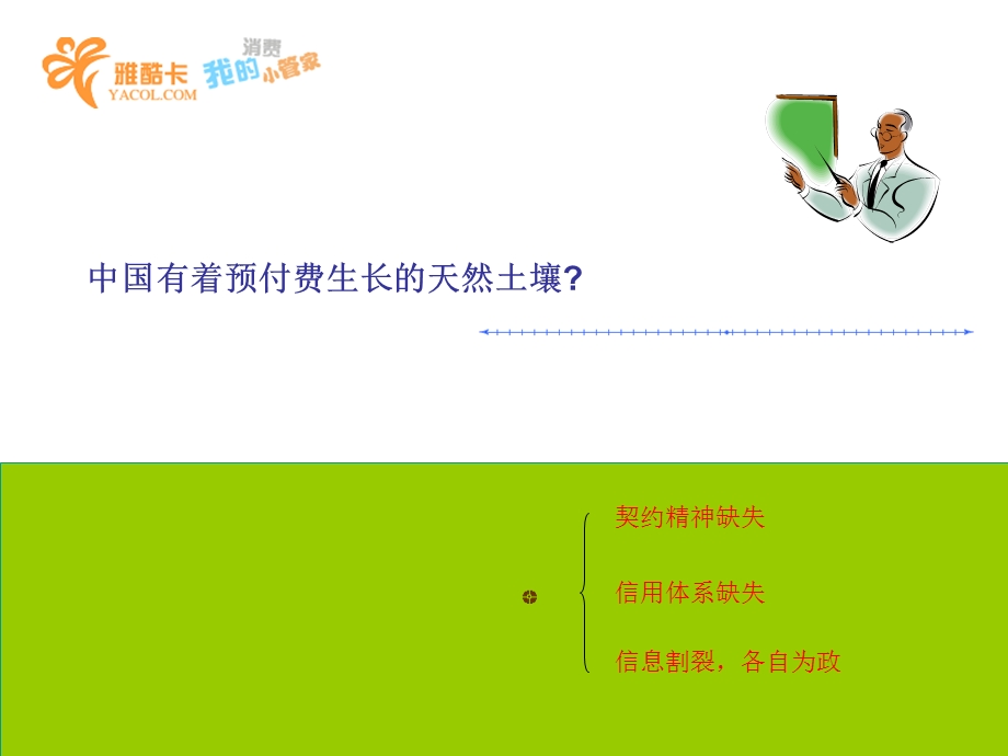 雅酷卡市场方案预付费储值卡的机会.ppt_第3页