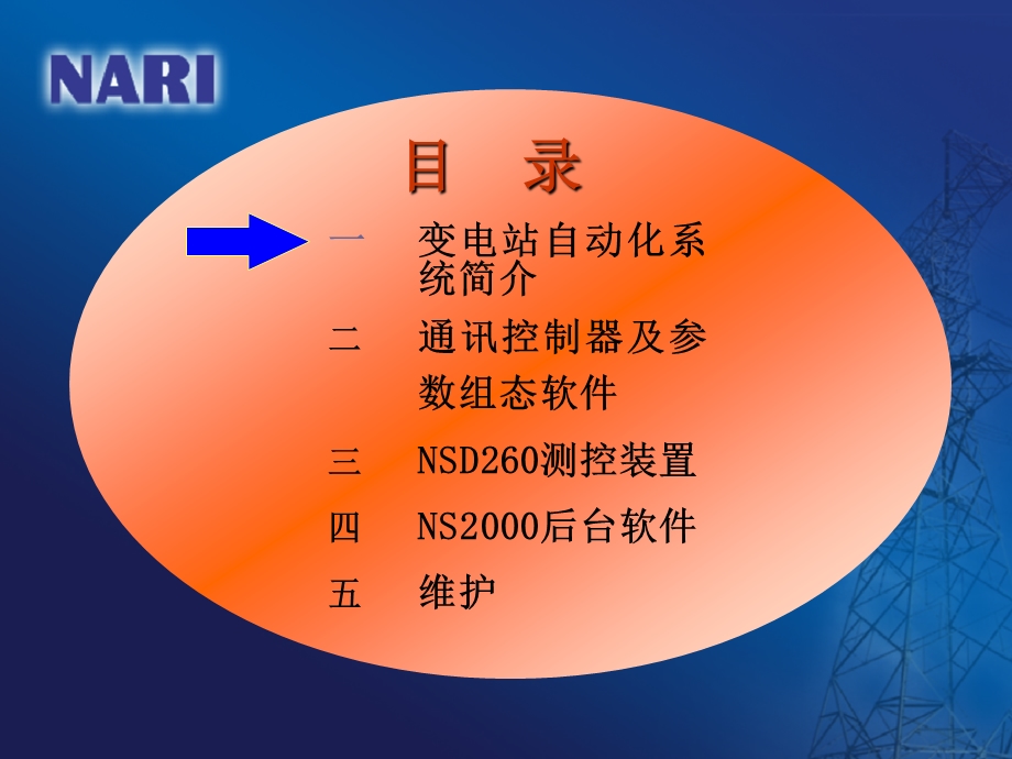 NS2000变电站综合自动化系统.ppt_第3页